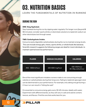 Marathon Training Guide | eBook